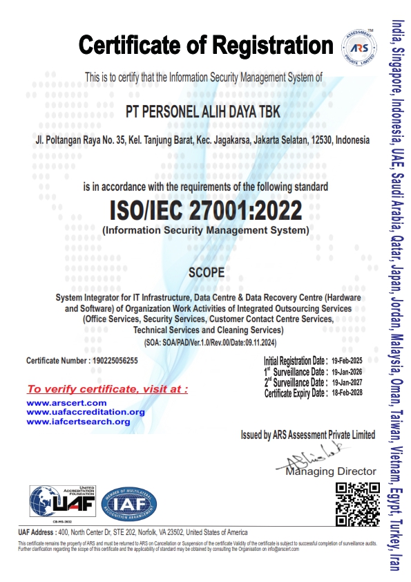 ISO 27001:2022